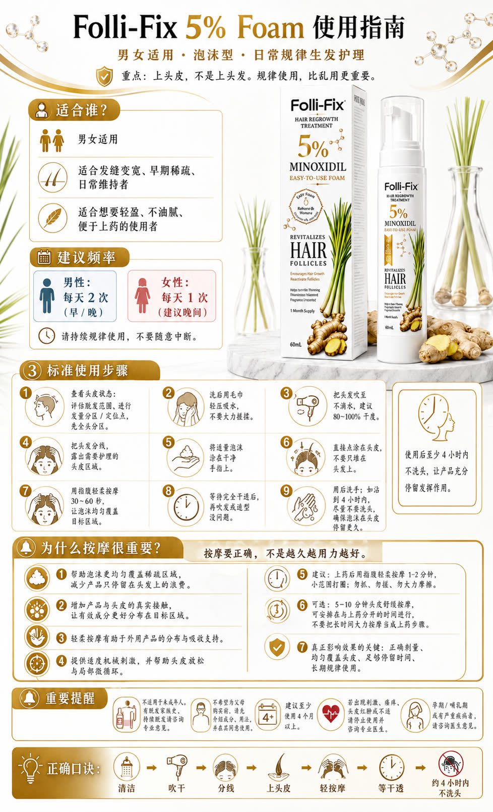 Folli-Fix 泡沫用法指南预览